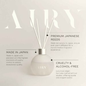AVANTELIER Selects Ethical Goods For You : Airy