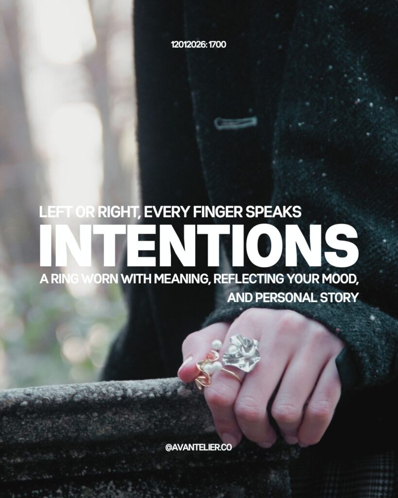 Ring meaning by finger